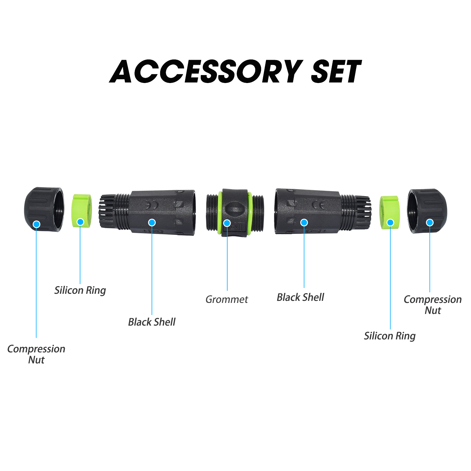 Heavy Equipment Freeport - IP68 방수 나일론 USB3.0 패널 마운트