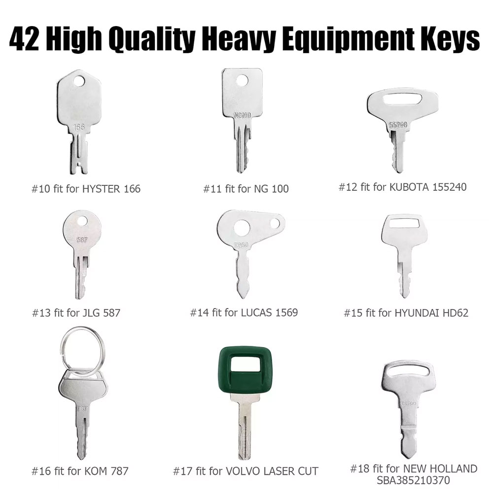42 키 Caterpillar Jcb Yanmar Ko - Heavy Equipment Keys Master Set 리뷰 및 가격
