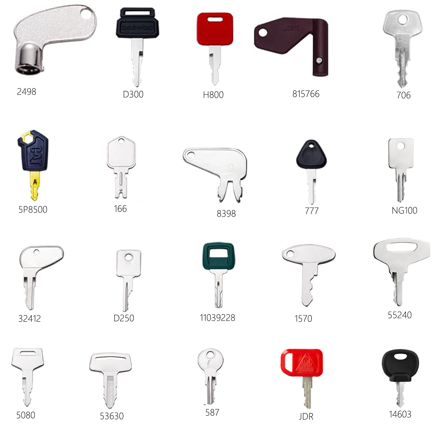 장비 키 세트 메인 키트, 대부분의 마치에 적합한 점화 - Heavy Equipment Keys Master Set 리뷰 및 가격